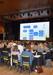 Konferansedeltagere sett bakfra. Skjermen på scenen viser ulike modeller.